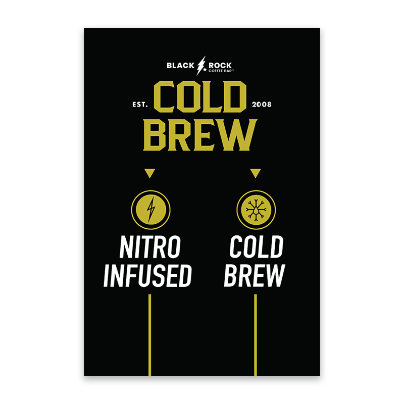 Cold Brew Insert