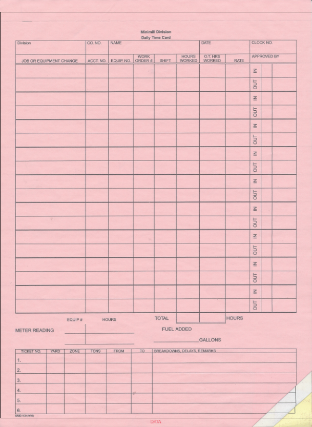 Minimill Division Daily Time Card