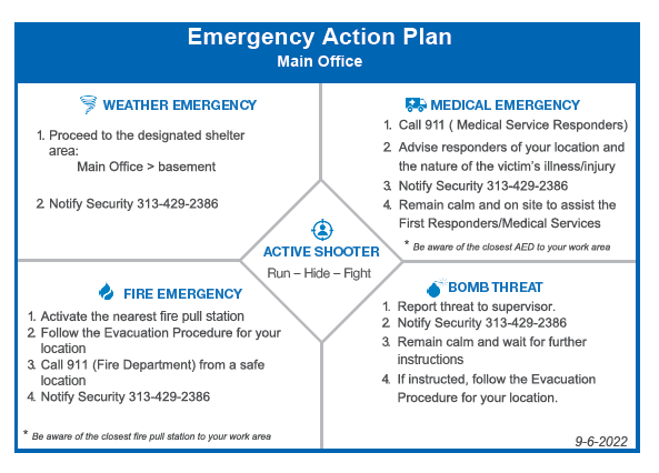 Emergency Evacuation Cards - Laminated