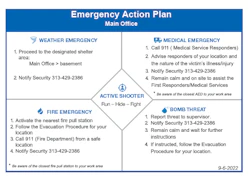 Emergency Evacuation Cards - Laminated