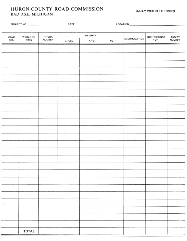 Huron County Road Commission