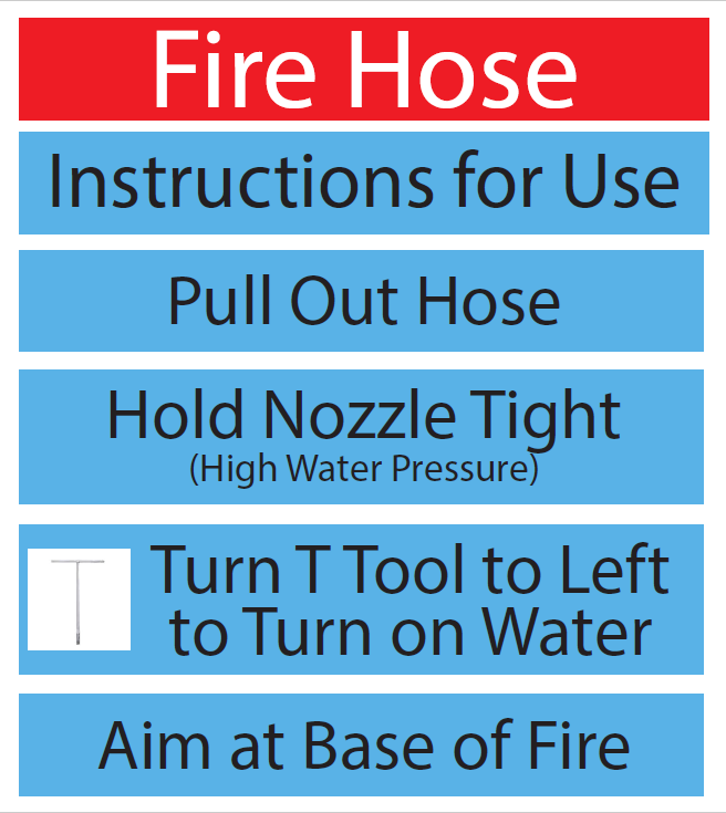 3mm Aluminum Sign 18"x20" Fire Hose Sign MMS