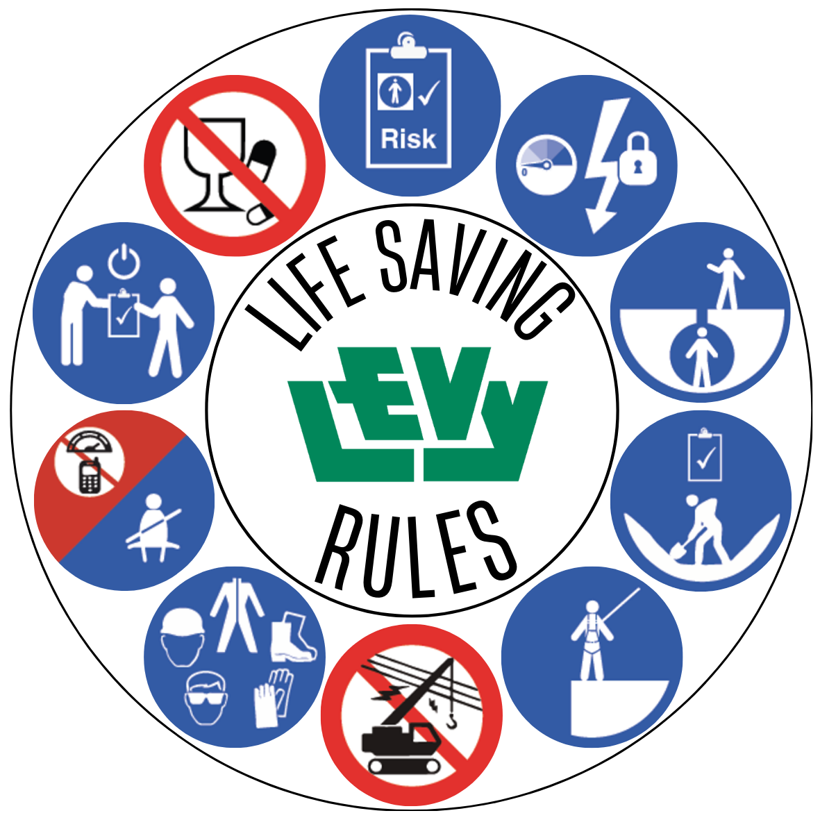 Life Saving Rules Hard Hat Label - 2.5"