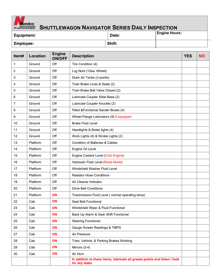 Navigator Daily Inspection
