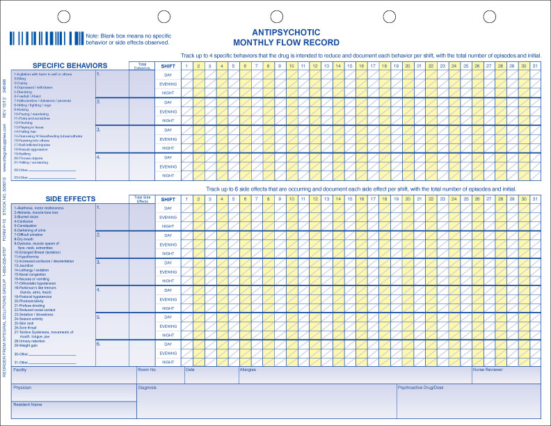 1 Part Antipsychotic Monthly Flow Record LTC Laser Forms