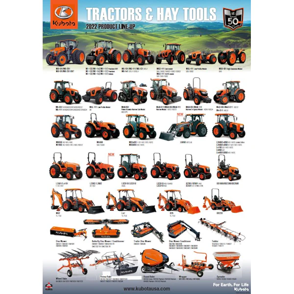 Tractors & Hay Tools Poster 2022