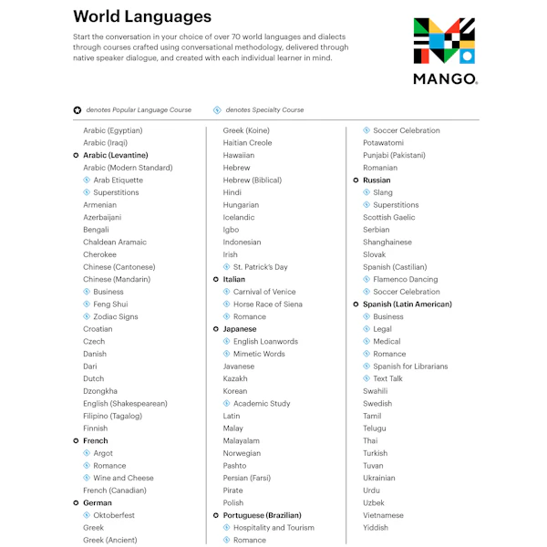 Mango Language List
