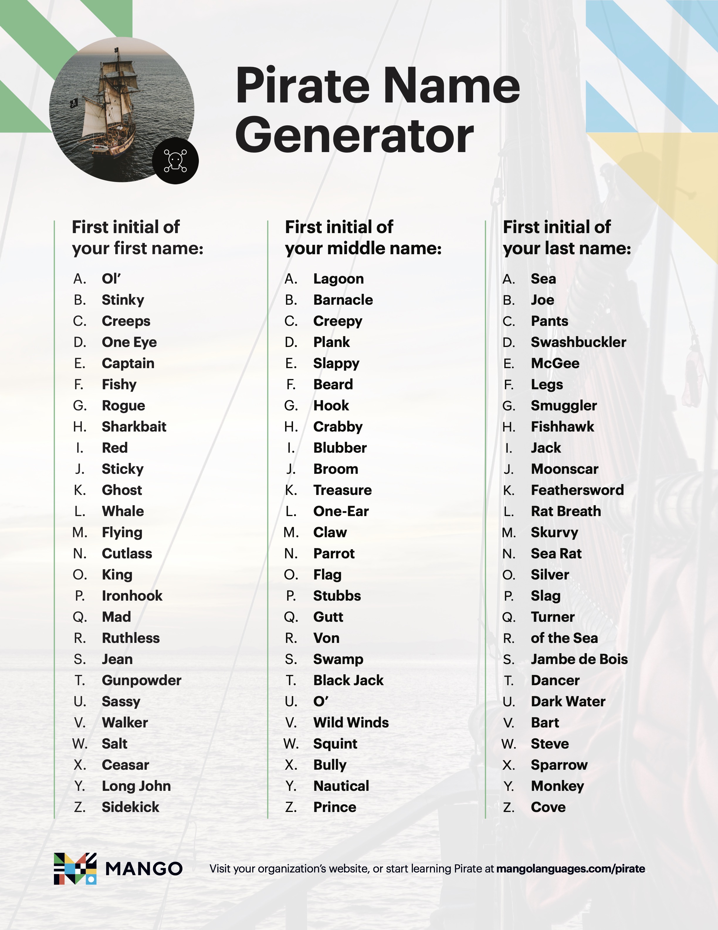 Mango Pirate Day Name Generator