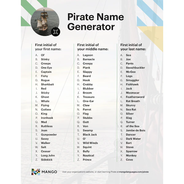 Mango Pirate Day Name Generator