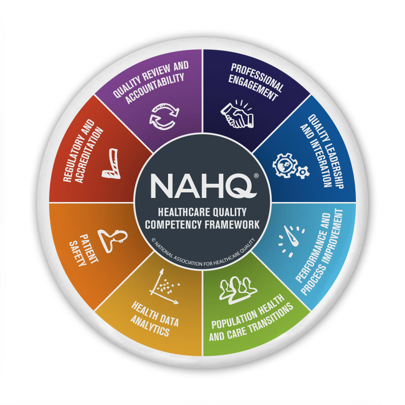 2.5" Button-WHEEL Logo (20 pack)