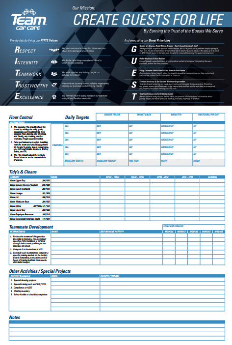 Activity Board - Core