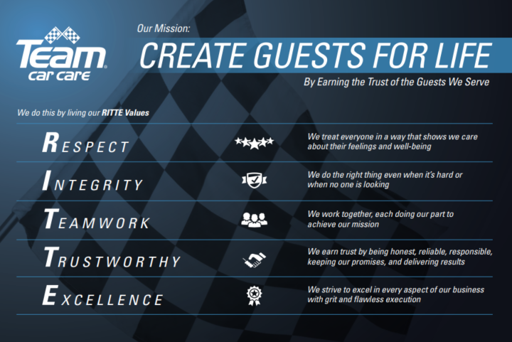 TCC Mission & Values Poster (EACH/1)