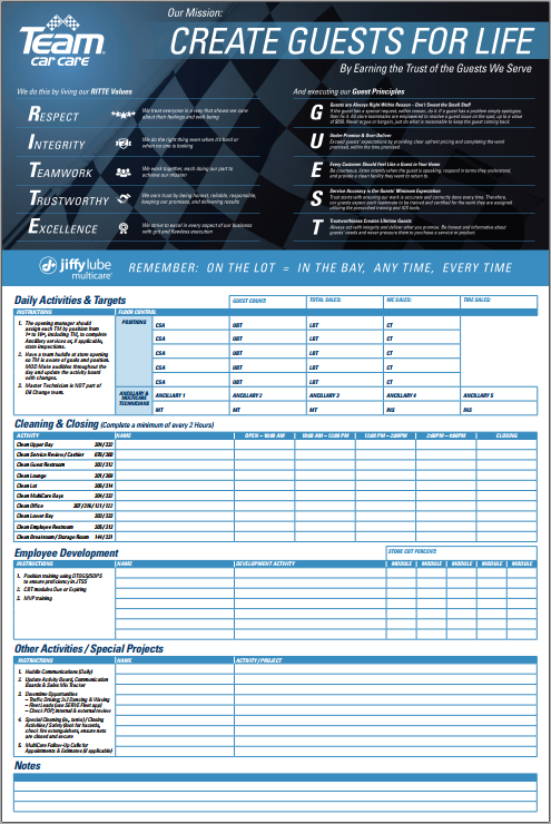 Activity Board Multicare