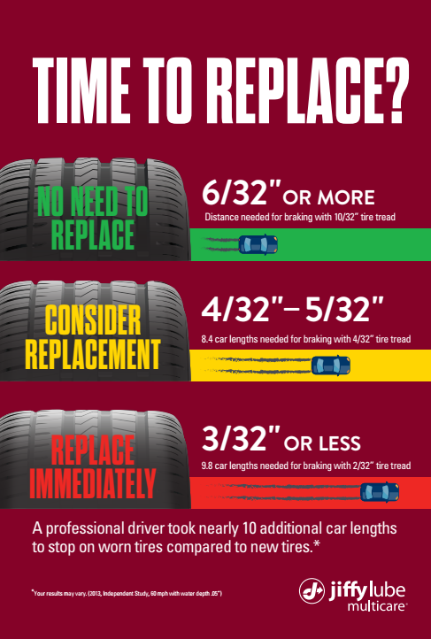 Tire Tread A Frame Sign - 24" x 36"