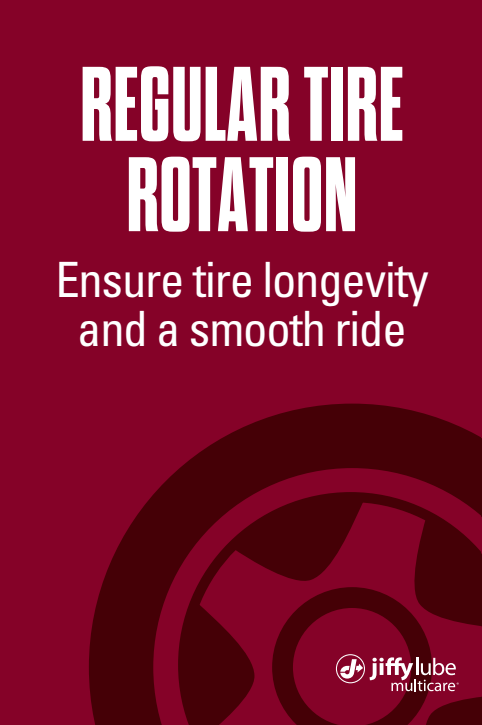 Tire Rotation Poster