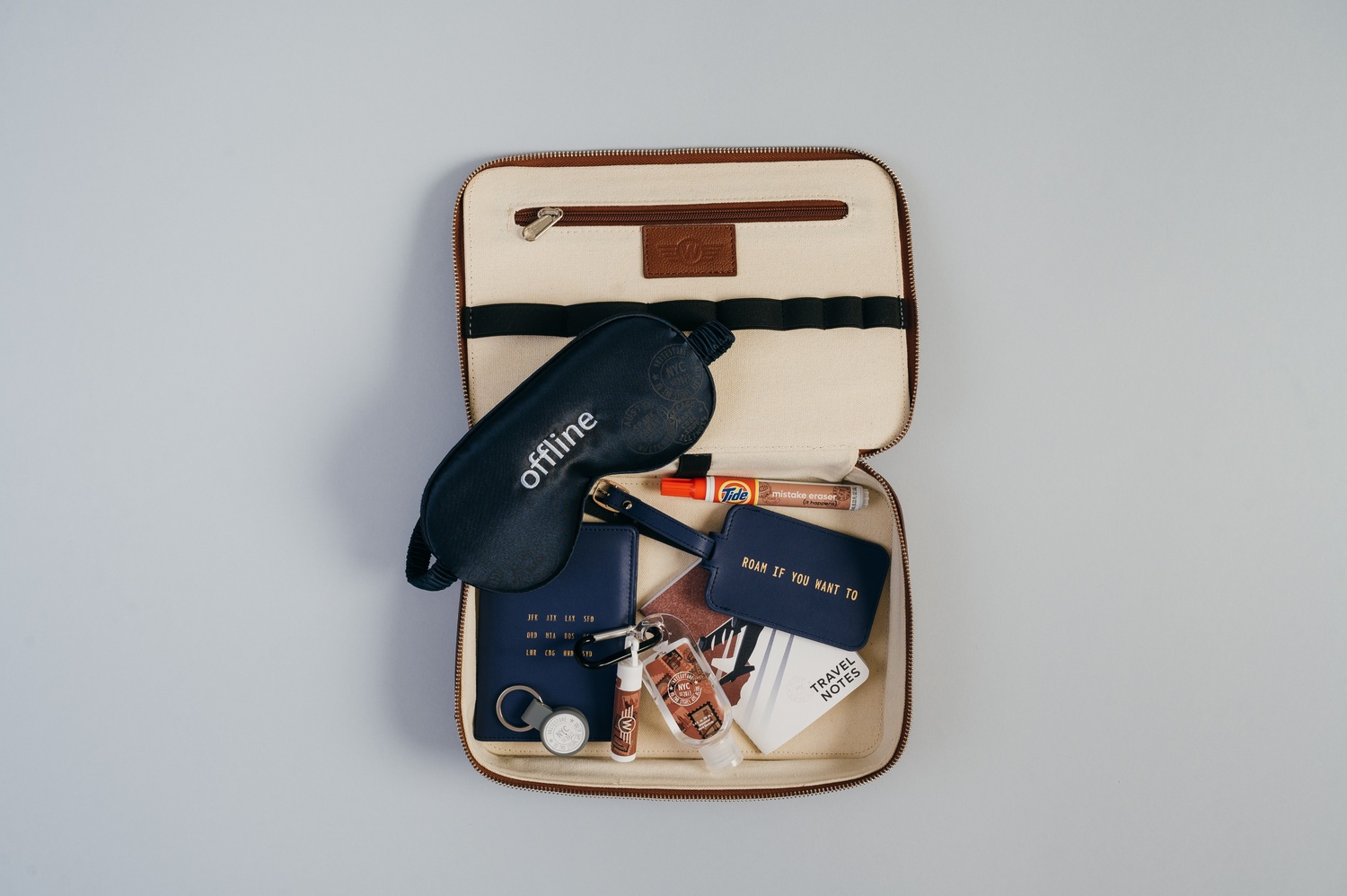 Jetsetter Kit